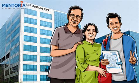 Mentoria Reviews in India .